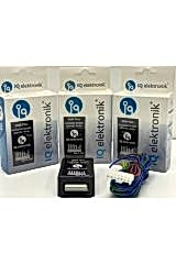 İq Ssm Uyumlu Plus Uzun Sis Aynı Anda Sellektör Yapar Yeni Nesil