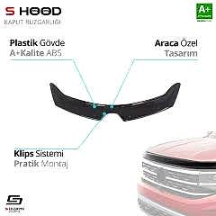 Renault Uyumlu Clio 4 ABS Plastik Kaput Rüzgarlığı 2012-2020 A+Kalite