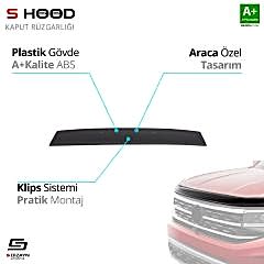 S-Dizayn Renault Uyumlu Traffic ABS Plastik Kaput Rüzgarlığı 2001-2014 A+Kalite Parça