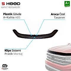 VW Caddy ABS Plastik Kaput Rüzgarlığı 2015-2020 A+Kalite
